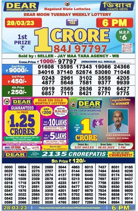 Nagaland State Lottery Result Today 8 PM: Dear Parrot evening .